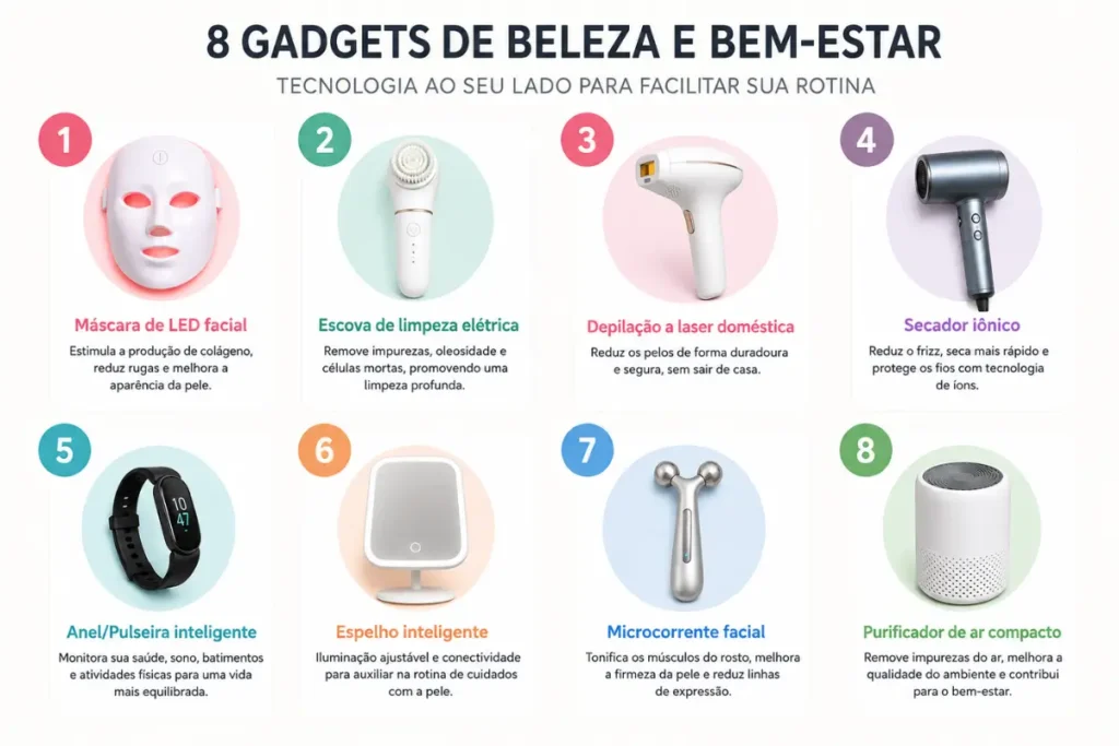 os 8 melhores gadgets de beleza tecnológicos numerados