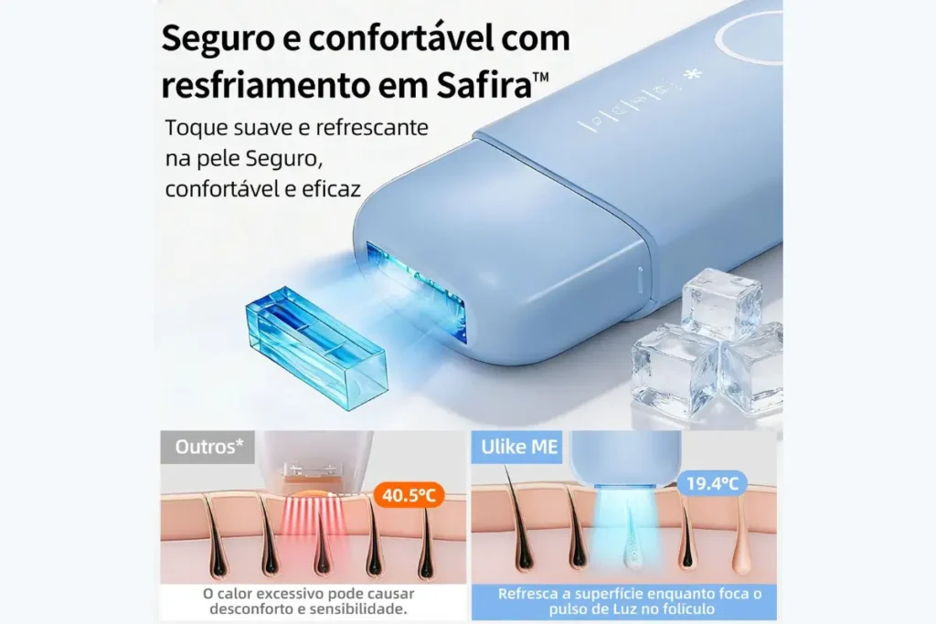 Critérios profissionais para avaliar o Ulike ME