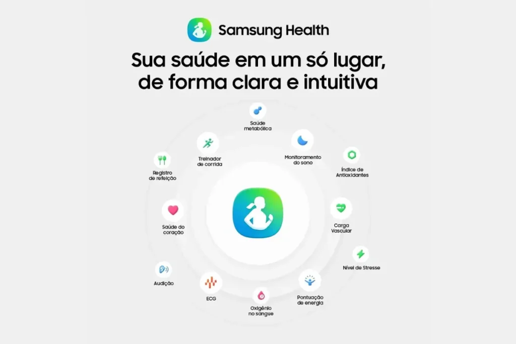 Escolher um smartwatch para acompanhar a saúde, monitorar os exercícios e facilitar a rotina